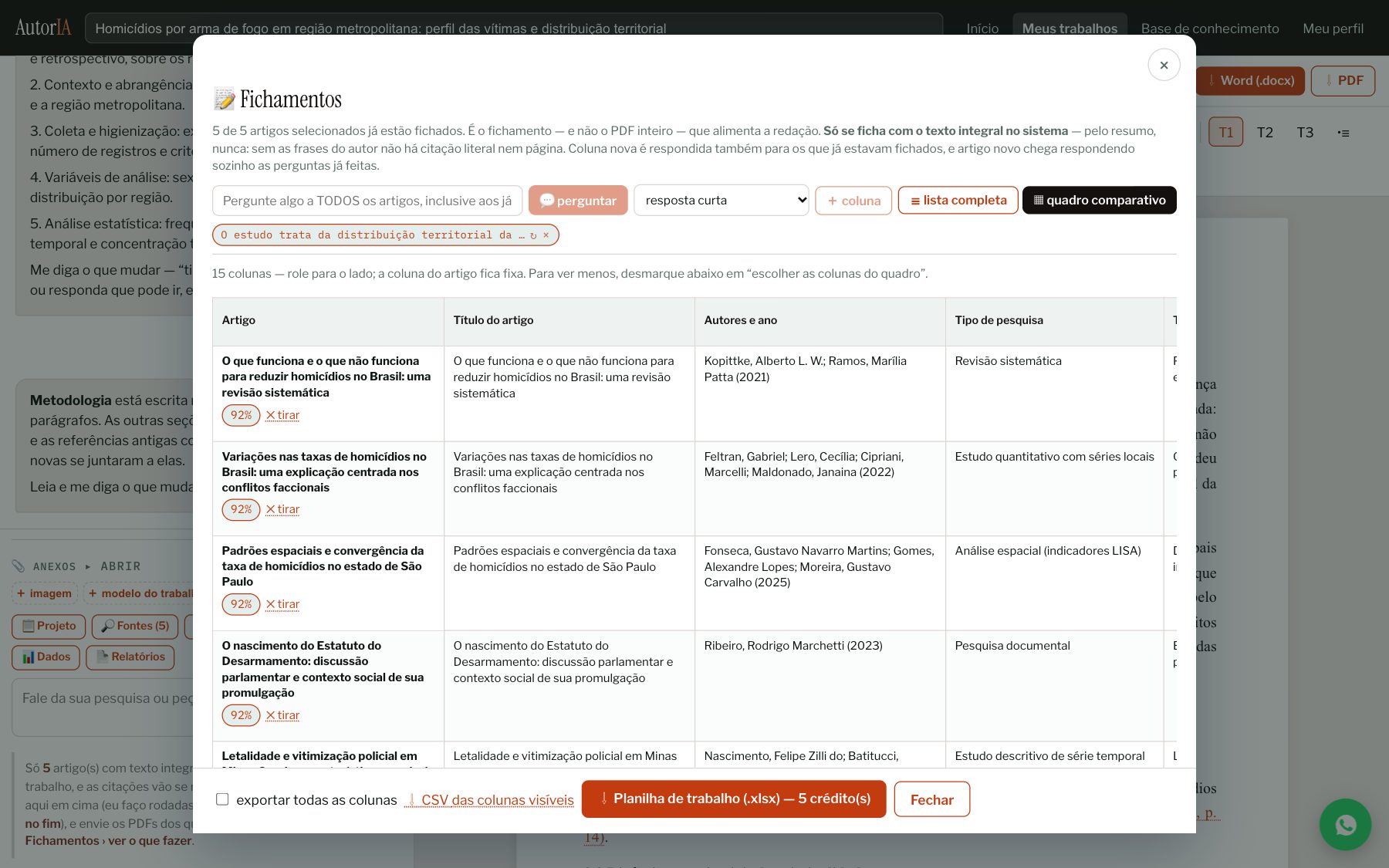 Painel de fichamentos com cinco artigos fichados pelo texto integral e uma pergunta transformada em coluna.
